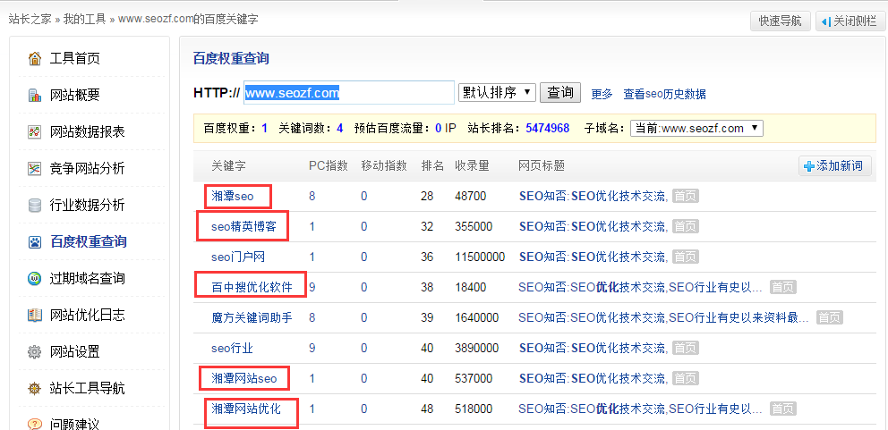 探讨域名的“处”身，对网站SEO的影响。