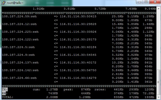 centos监控网卡流量的方法